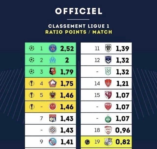 快船球员场均上场时间优化（快船球员场均出场时间优化策略）